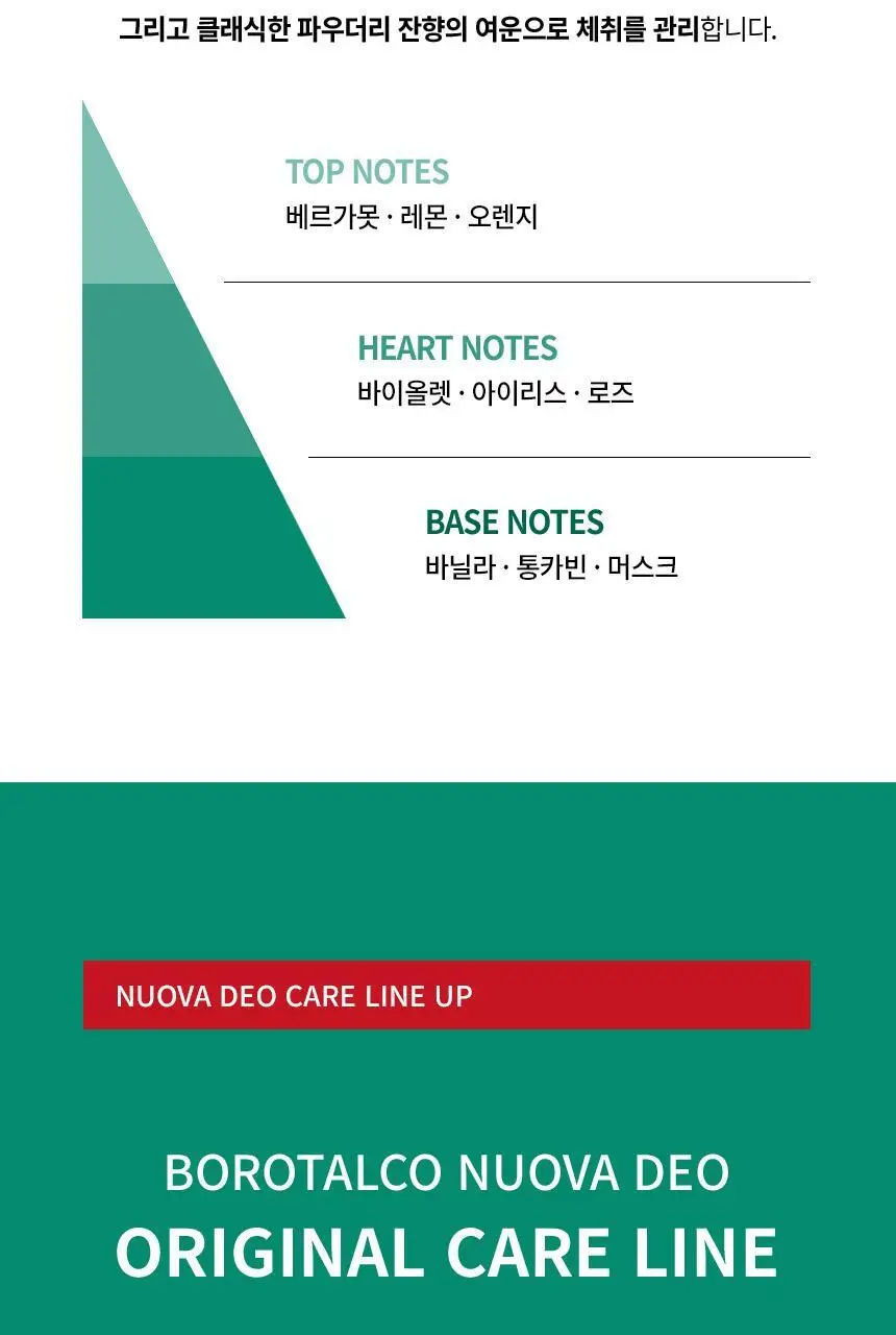 [NEW] 보로탈코 누오바 데오 롤온 오리지널 50ml 상세페이지 13